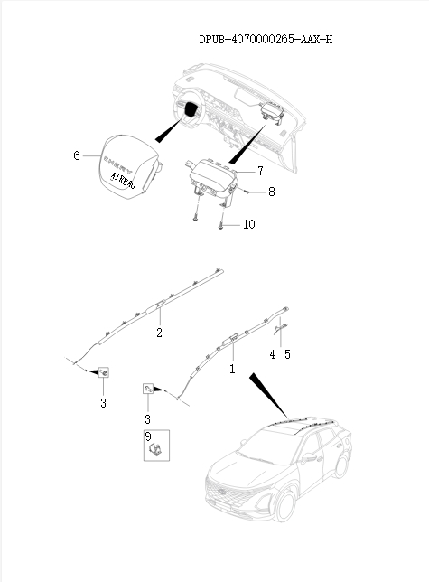 Airbag system  95